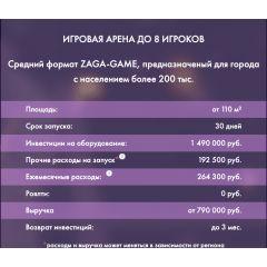 Франшиза VR на 8 игроков | Medium ZAGA-GAME ARENA